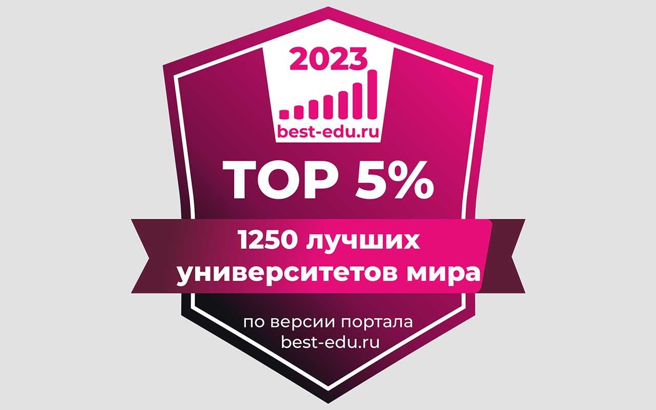 Петербургский ЛЭТИ – в ТОП 5% лучших вузов мира в Глобальном агрегированном рейтинге